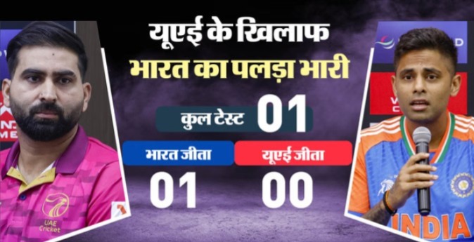 IND vs UAE Live Streaming: साढ़े सात नहीं, इतने बजे से होगा भारत-यूएई का मुकाबला; जानें कहां देख सकेंगे मैच